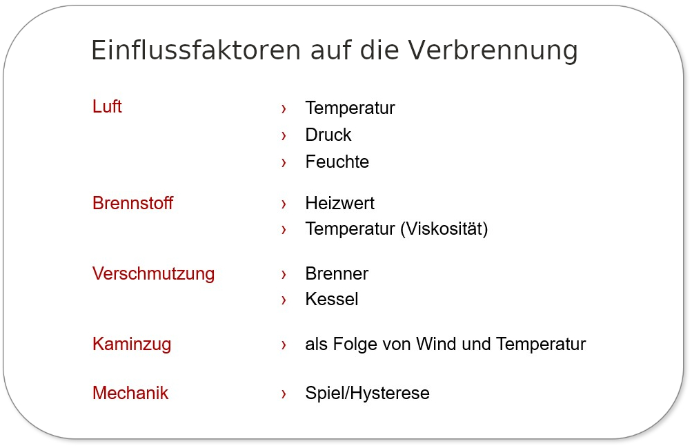 O<sub>2</sub>-Regelung